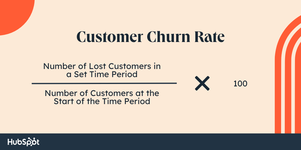CCR =([Number of lost customers in a set time period ÷ number of customers at the start of the time period) x 100